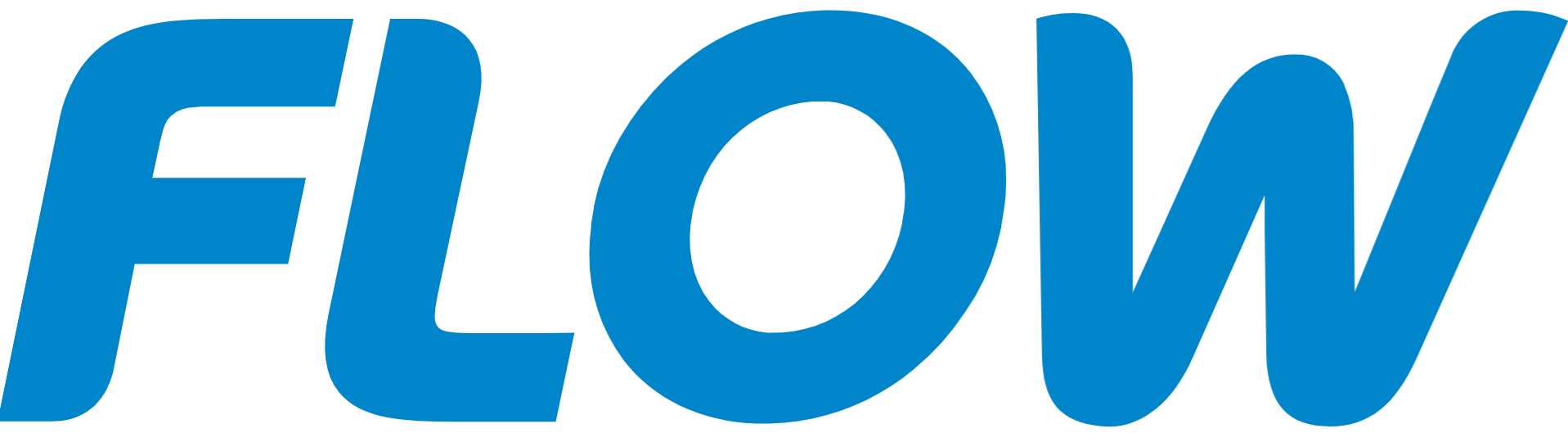 DiscoverFlow